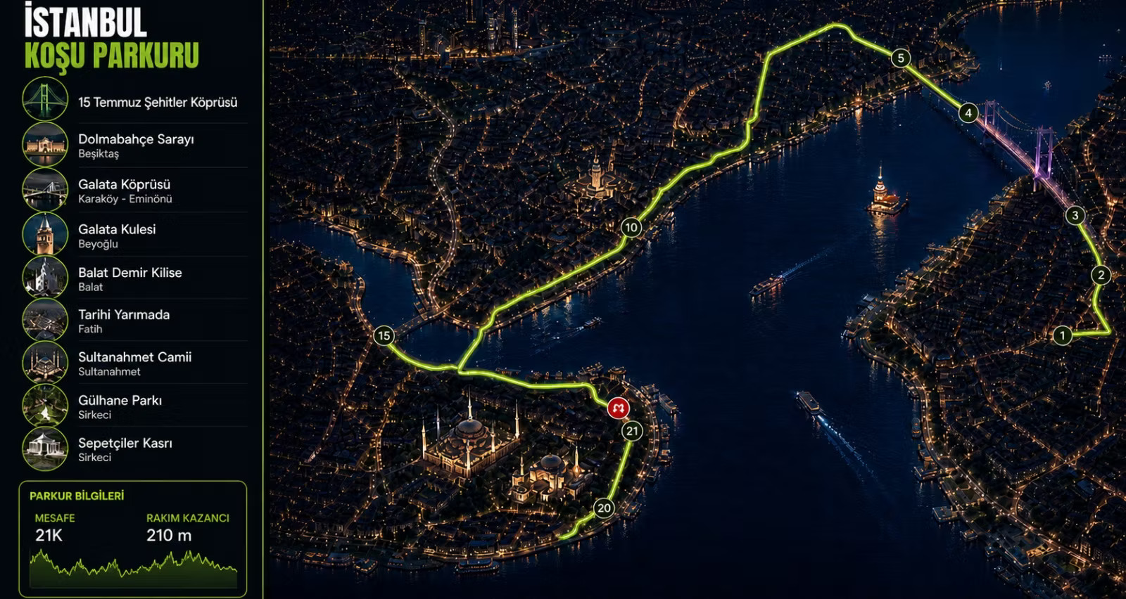 Yeşilay Kıtalararası Gece Yarı Maratonu